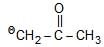Structural Isomerism | Chemistry Class 11 - NEET